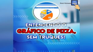 gráfico de pizza