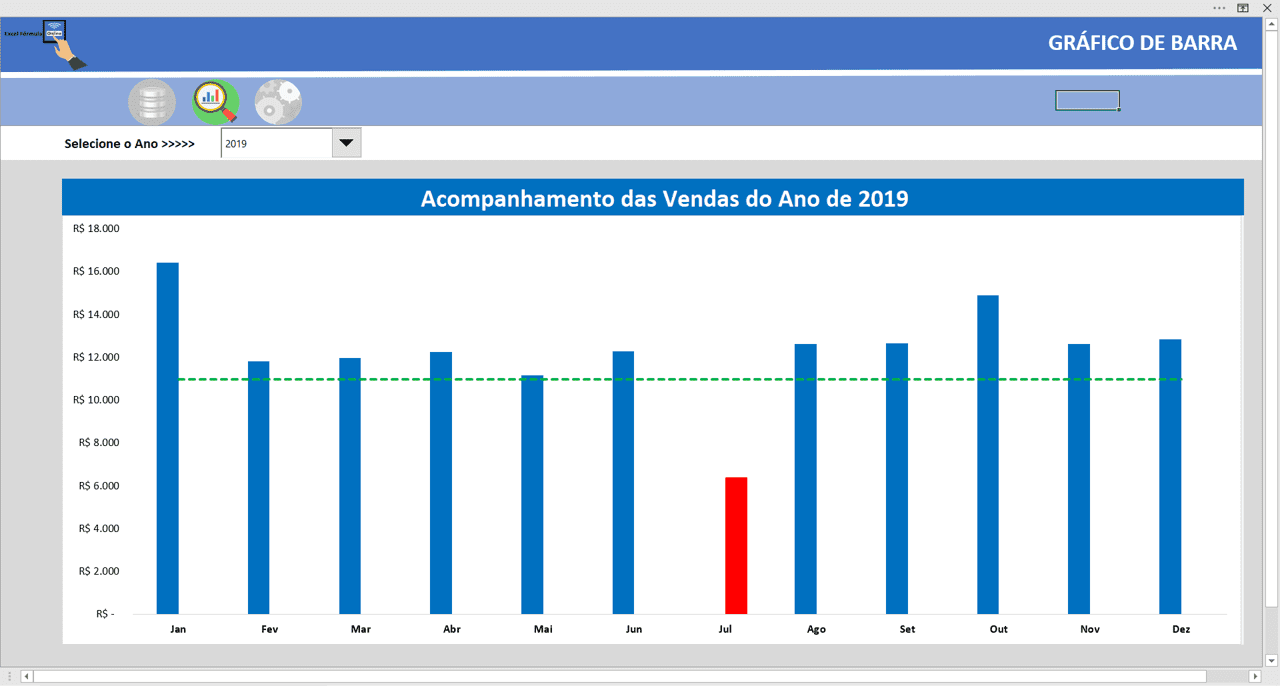 Gráfico de Barra - Finalizado