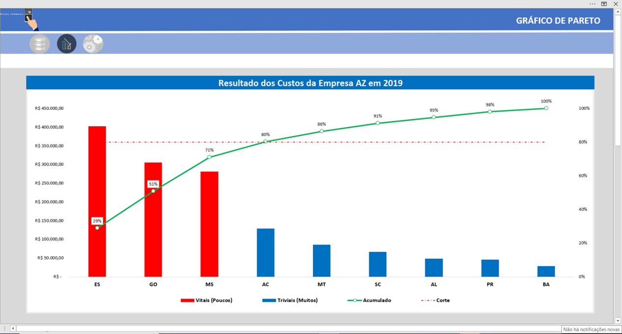 diagrama de pareto - excel