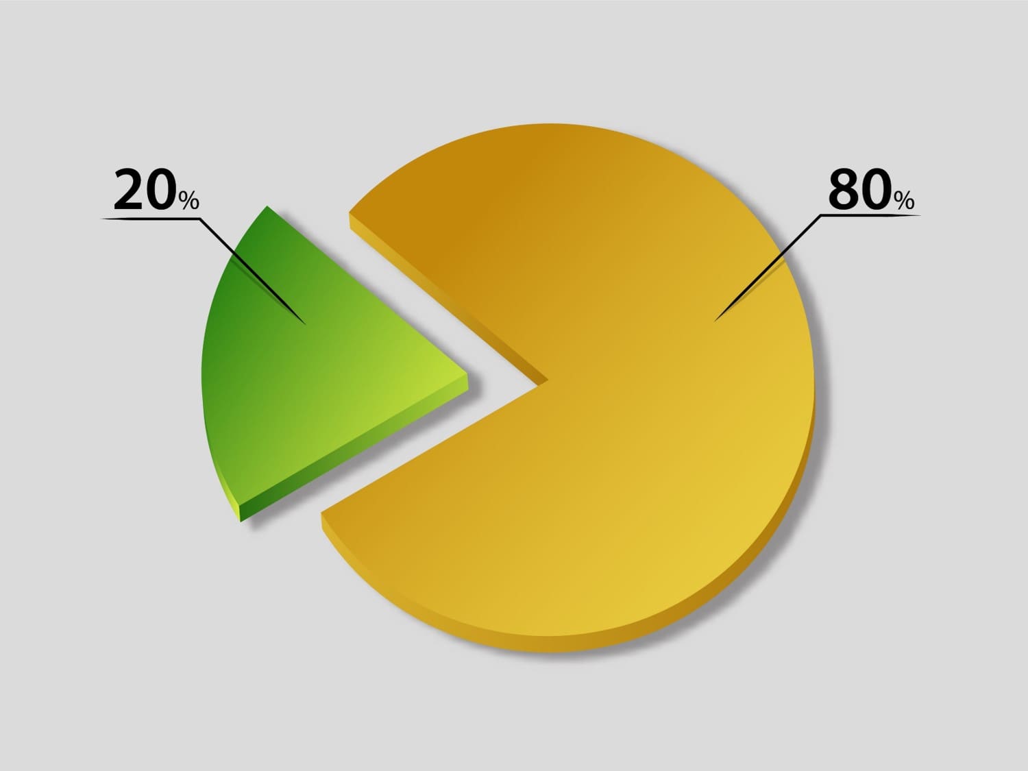 diagrama de pareto