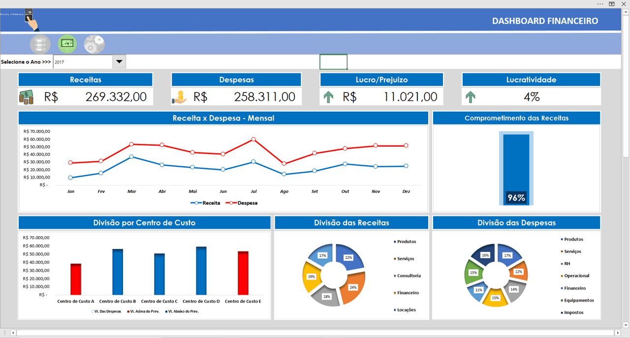 dashboard no excel